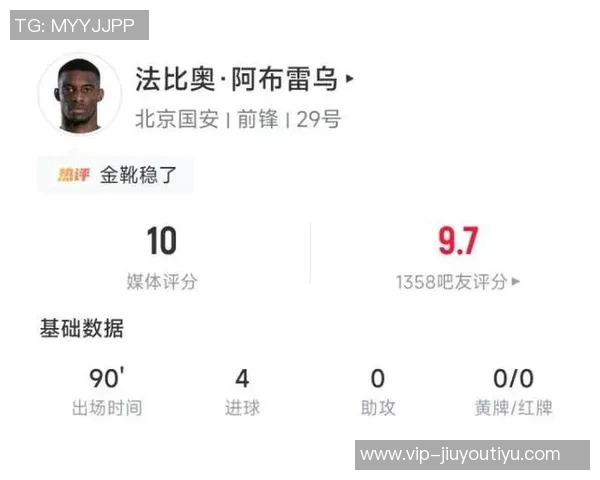 中超第30轮精彩回顾法比奥大四喜荣膺金靴称号