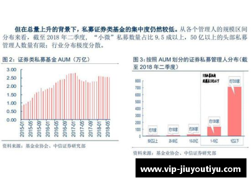 国内内线球员的未来发展趋势