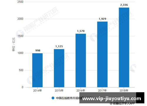韩国SYSTEM：数字化革新与科技引领
