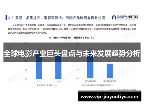 全球电影产业巨头盘点与未来发展趋势分析